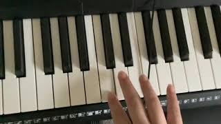 How to play the Meatly song on a piano