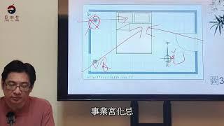 陳巃羽三元納氣陽宅風水真實案例---國中沒畢業，月賺15萬。