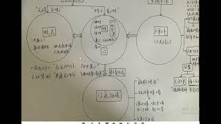 中国社会科学院 纪华传：禅宗心性论与中国哲学      中國社會科學院 紀華傳：禪宗心性論與中國哲學