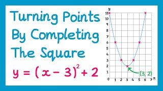 Finding a Turning Point Using Completed Square Form - GCSE Higher Maths