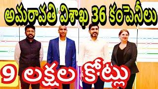 Amaravati Capital Minister Nara Lokesh Investment Plans AP CRDA Amaravati Farmers