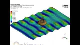 Simulation Results : Hydrodynamic Simulation of Buoy