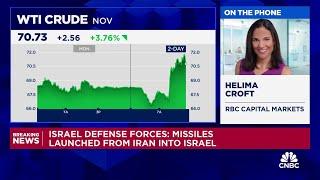 Here's how Iranian missile strikes could impact oil prices