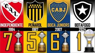  Todos los CAMPEONES de la COPA CONMEBOL LIBERTADORES | 1960 - 2024