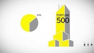 Ernst&Young-Animation: Global Compliance Reporting