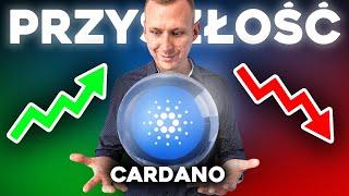 Jak będzie przyszłość CARDANO!? Czy ADA doczeka się ETF'a? | cz.2 Wywiadu z programistą