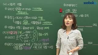 [중등인강/중1 사회①] 사회적 지위와 역할-수박씨닷컴 윤미 선생님