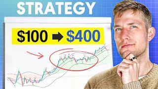 Risk $100 to Profit $400 - Proven Crypto Trading Strategy 2024