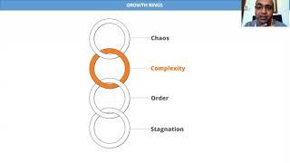 Moving From order to complexity