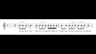 Using rhythms in speech to create rhythms for music improvisation