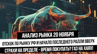 Анализ рынка 20 ноября. Делаем отскок по рынку РФ? Пик паники - пора покупать?! Газ идет на перехай?