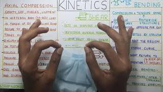 SPINE KINETICS (BIOMECHANICS OF SPINE)Physiotherapy Tutorial