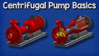 Centrifugal Pump Basics - How centrifugal pumps work working principle hvacr