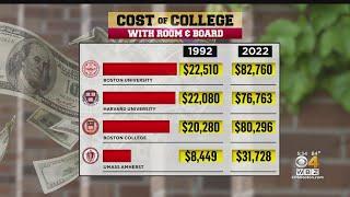 Why college costs have tripled over the past 30 years