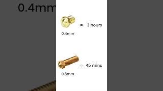 The Hidden Cost of 0.4mm Nozzles!