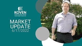 May 2022 Kingston Real Estate Market Update