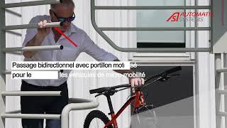 TRS BIKE  - AUTOMATIC SYSTEMS