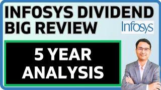 Part 3 Exclusive: Infosys Dividend analysis | Infosys Dividend latest analysis | Dividend  2024