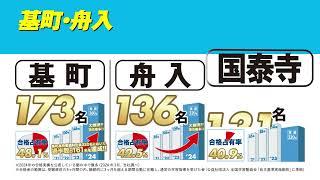 田中学習会CM「２４合格者数トリプル100名」篇