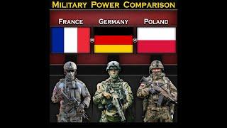 France vs Germany vs Poland | Military Power Comparison 2025