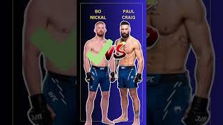 UFC 309 Jones vs Miocic - Main Card Predictions #ufc309 #picks #ufc #mma #predictions  #fightpicks