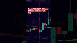 %99 AL SİNYALİ VEREN ŞAŞIRTICI TRADINGVIEW İNDİKATÖRÜ! KULLANIMI KOLAY VE MÜKEMMEL TAKTİK !  #borsa