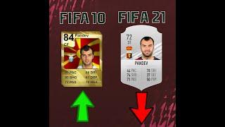 Goran Pandev - Ultimate Team Evolution (Fifa 10 - Fifa 22)