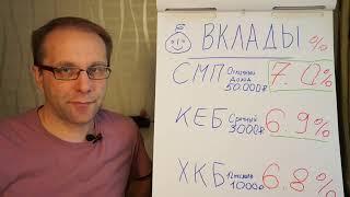 Увеличивай свой доход - хорошие вклады для осени 2021  | Астего