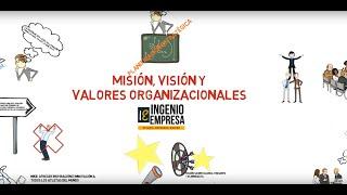 How to define organizational MISSION, VISION and VALUES STEP by STEP 