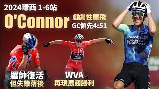 環西1-6站 O'Connor戲劇性單飛拿單站 GC領先4:51 羅帥復活但失策落後 WVA再現展翅勝利