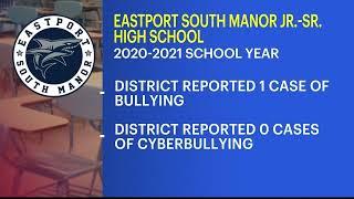 Eastport South Manor HS TikTok video keeps bullying at forefront of parents' minds