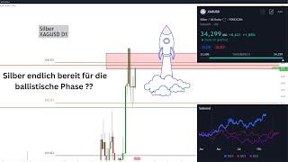 Silber bereit für die parabolische Phase !? Wie lange können die Manipulatoren Silber noch halten ?