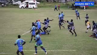 Name the players... #KenyaCup #EvansBetTv #RugbyKe #rugby