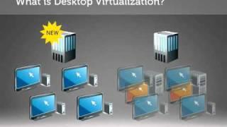 The Benefits of Virtualization