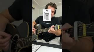 How To Play "Clocks" by Coldplay - Capo on 1st - #guitar #guitarcover