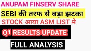 ANUPAM FINSERV SHARE NEWS TODAY | ANUPAM FINSERV SHARE LATEST UPDATE | PENNY STOCK  2022