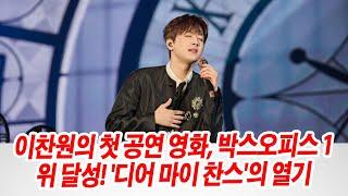 이찬원의 첫 공연 영화, 박스오피스 1위 달성! '디어 마이 찬스'의 열기