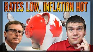 Bank of Canada Holds Interest Rates - Inflation, Canadian Real Estate to run HOT