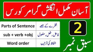 Full English Grammar Course in Urdu | English Grammar Course | Formation of a Sentence | Class 2