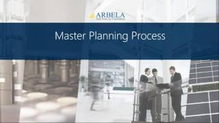 Dynamics AX - Introduction to Master Planning