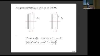 Algebra and Geometry from Chords - Henry Lin