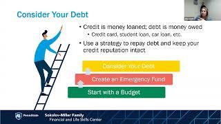 Debt Management | Fall 2024