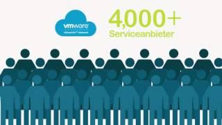 VMware vCloud Air Network – Kurzüberblick (Animation)