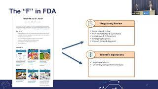 2022 FDA Virtual Digital Transformation Symposium – Day 2 Afternoon Session