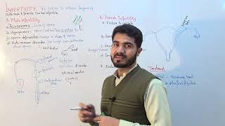 L-9 infertility causes and treatment infertile male and infertile female possible solution in Urdu