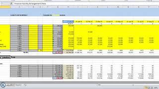 Investment Cash-Flow Overview