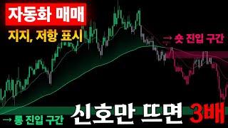 '이' 신호 나올때 마다 3배 수익이 된다 (차트가 한눈에 보이는 마법)