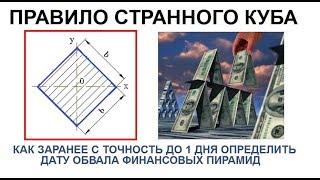 Как с точностью до 1 дня определить дату обвала финансовой пирамиды  Правило странного Куба