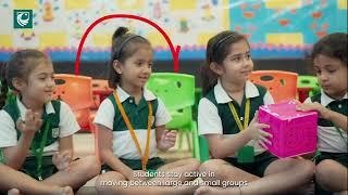 The Green Acres Academy | Pre Primary