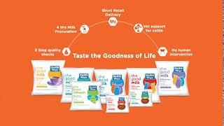 Introducing the Good Milk - Healthways